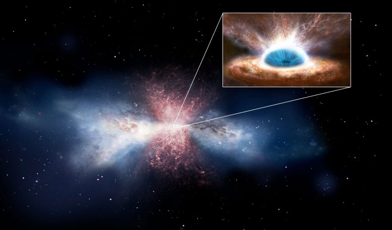 天文学家相信敌对的黑洞风会创造新的分子