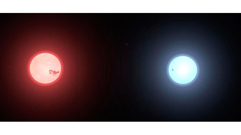 天文学家观察罕见的低质量白矮星和棕色矮人系统