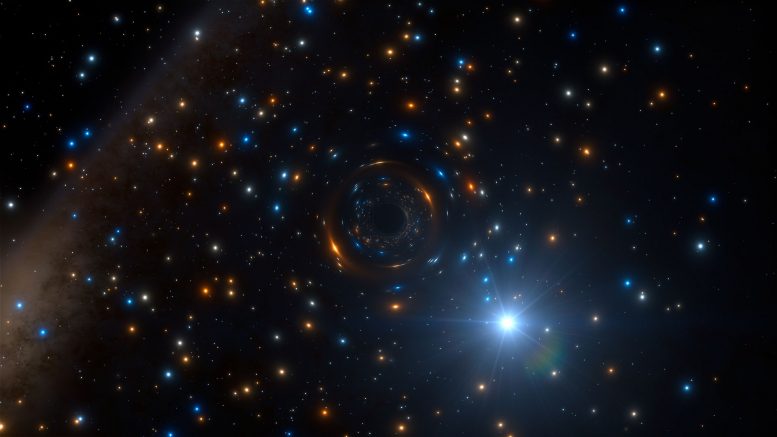Muse仪器揭示了一个黑洞隐藏在星级NGC 3201中