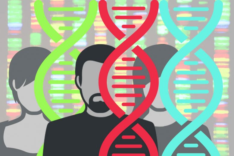 科学家揭示了基因的突变如何引起面对特异性的出生缺陷