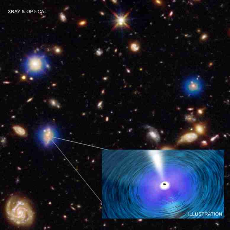 Chandra显示超大分离的黑洞是超越他们的星系