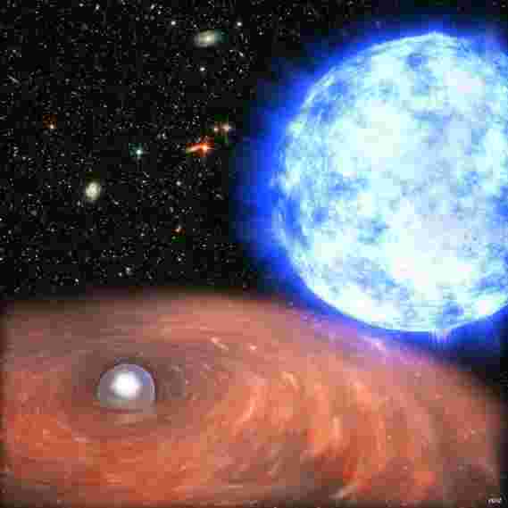 天体物理学家首次观察到收缩的白矮星