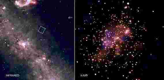 Chandra在Stellar Cluster NGC 6231中识别太阳般的星星