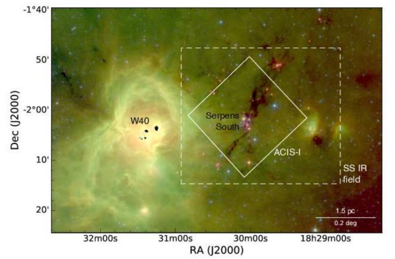 钱德拉（Chandra）在Serpens南部星团中发现无盘年轻恒星
