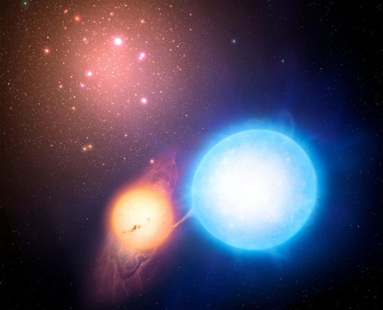 天文学家揭示了40亿岁比以前认为的球簇