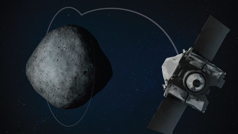 OSIRIS-REx航天器进入本努附近的近轨道