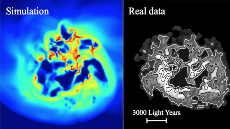 科学家发现证据表明暗物质可以加热并移动
