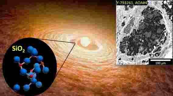 原始陨石使科学家更加了解太阳的演化
