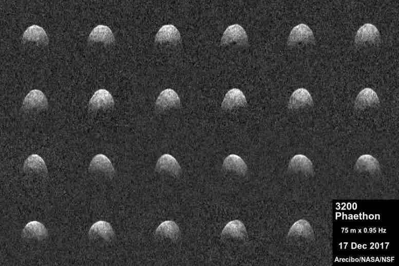 天体物理学家完全偏离地球小行星3200 Phaethon的偏振调查