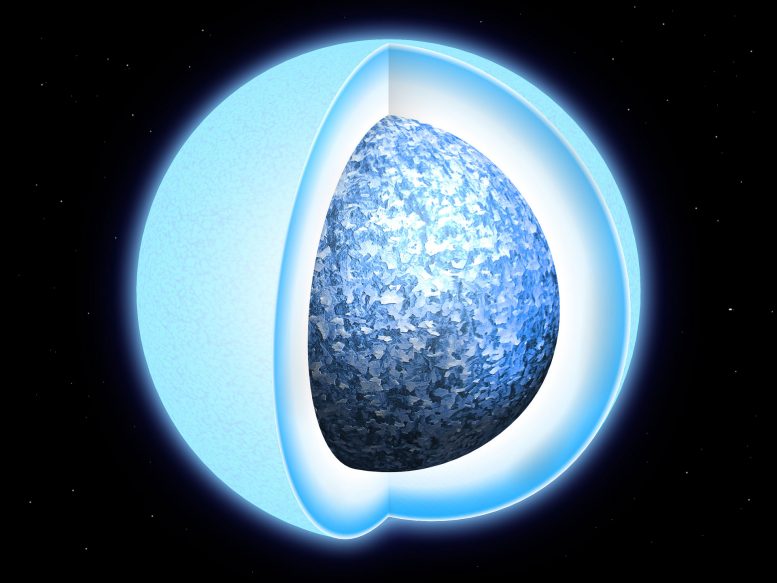 盖亚揭示了白矮星的第一次结晶
