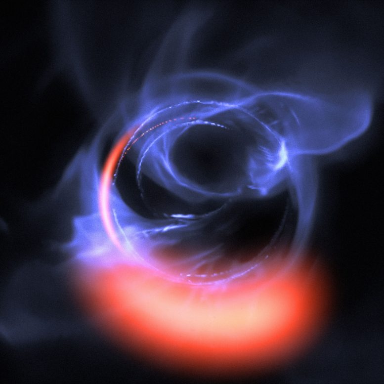 重力仪器捕获靠近黑洞的材料的观察