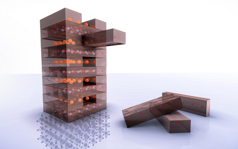 'Jenga Chemistry'在氧化镍材料中产生超导性