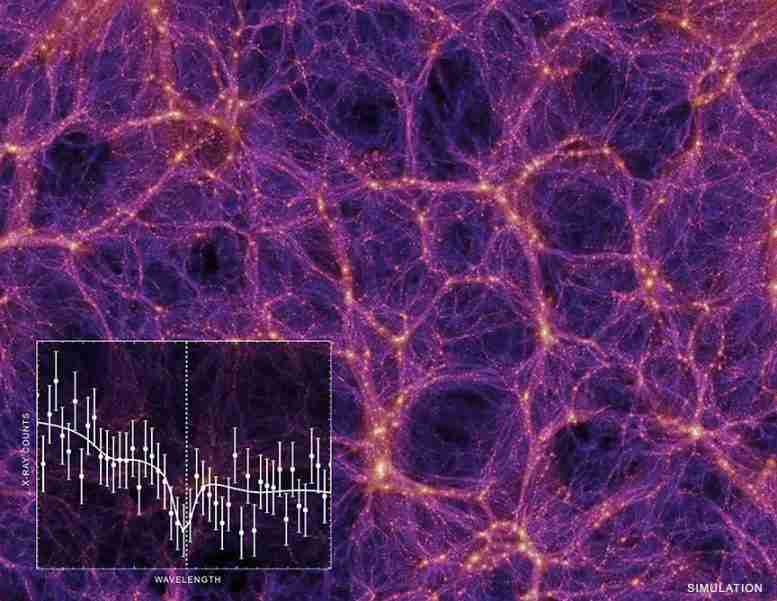 Chandra解决了宇宙的“缺失质量”问题