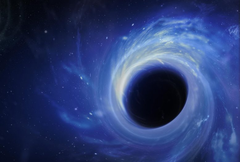 是黑洞的黑洞吗？将Einstein的方程应用于宇宙的模型增长时出错？