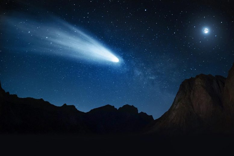 彗星网关发现内部太阳系的发现改变了对彗星演变的根本了解