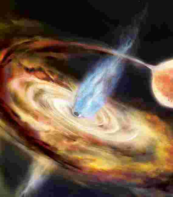 科学家们围绕一个恒星群众黑洞的环境