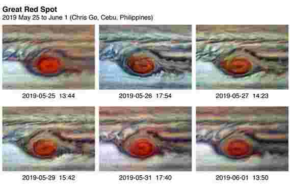 摄影证据声称木​​星的大红色斑点正在缩小，但其破坏却被大大夸大了