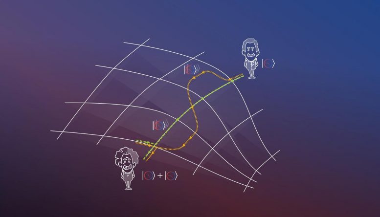 物理学家用量子力学双子悖论对爱因斯坦进行了测试