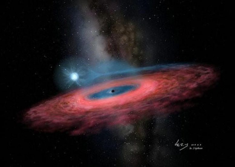 在我们的星系中发现黑洞的惊喜，“不应该存在”