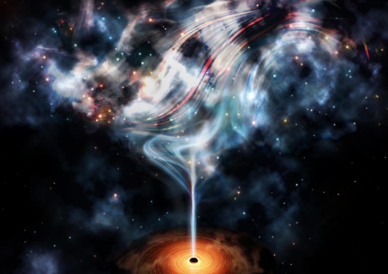 25岁的天体物理拼图由超级分类黑洞的强大喷气机解释？