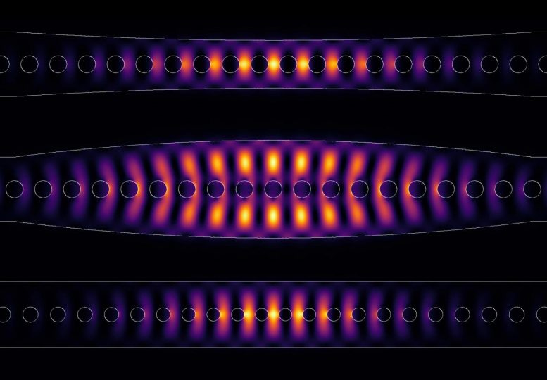 Quantum Technologies的关键组件与新界面相结合