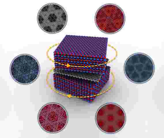 石墨烯中可调谐的晶体对称性可实现纳米机电传感器