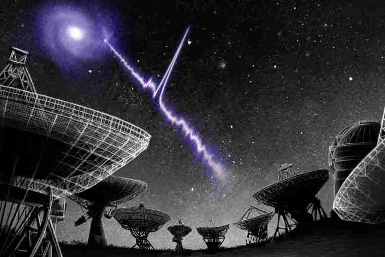 通过在附近的星系中重复检测到的快速无线电突发，天文学家惊呆了