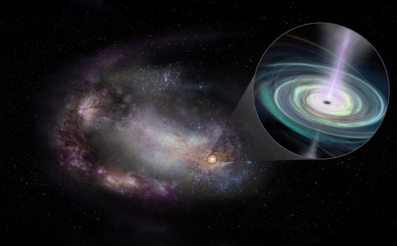 天体物理学家发现矮星系周围徘徊着大量黑洞-“我被吹走了”