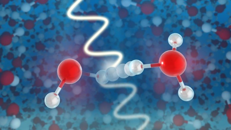 科学家观察超速诞生的激进分子 - 瞥见观察到一些最快的化学反应