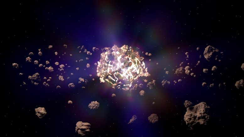小行星碰撞：裂变团簇和大家庭的物理学