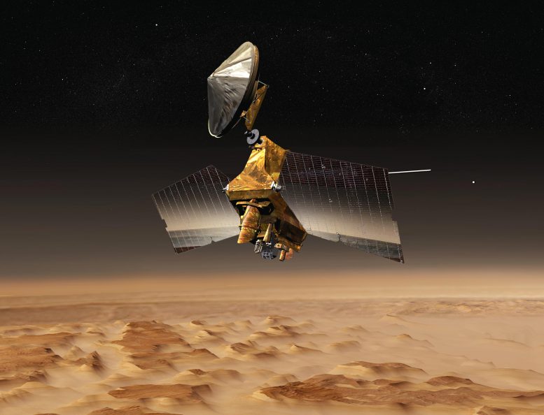 美国宇航局的火星侦察轨道是维修的离线 - 这就是为什么