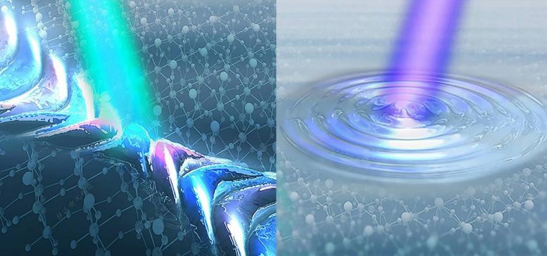 科学家发现如何在较宽的频率范围内控制纳米级的光