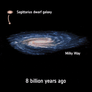与射手座的银河崩溃可能会引发我们太阳系的形成
