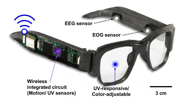 多功能智能电子眼镜监控健康，保护眼睛，控制视频游戏