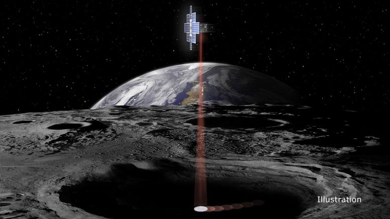 NASA Lunar Flashlight使命将探索月亮的最黑暗的陨石坑