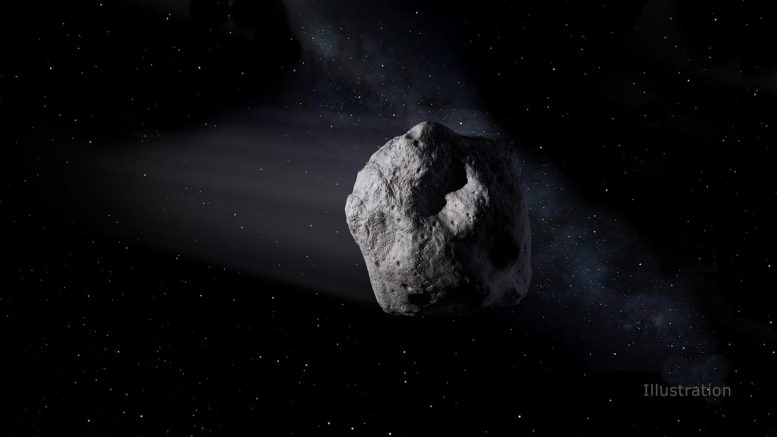 大型“潜在危险”小行星NASA追踪了22年，今天将飞越地球