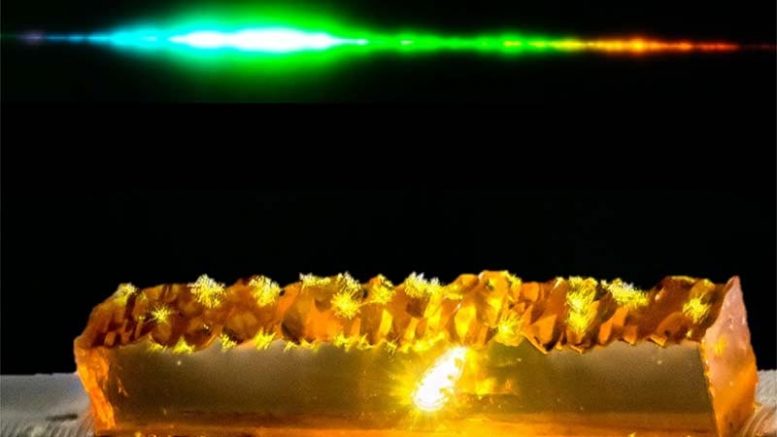 超级ininuum代：特殊的非线性晶体与激光相结合突破