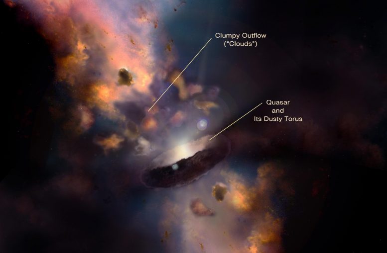 为什么神秘的宇宙云在黑洞附近形成