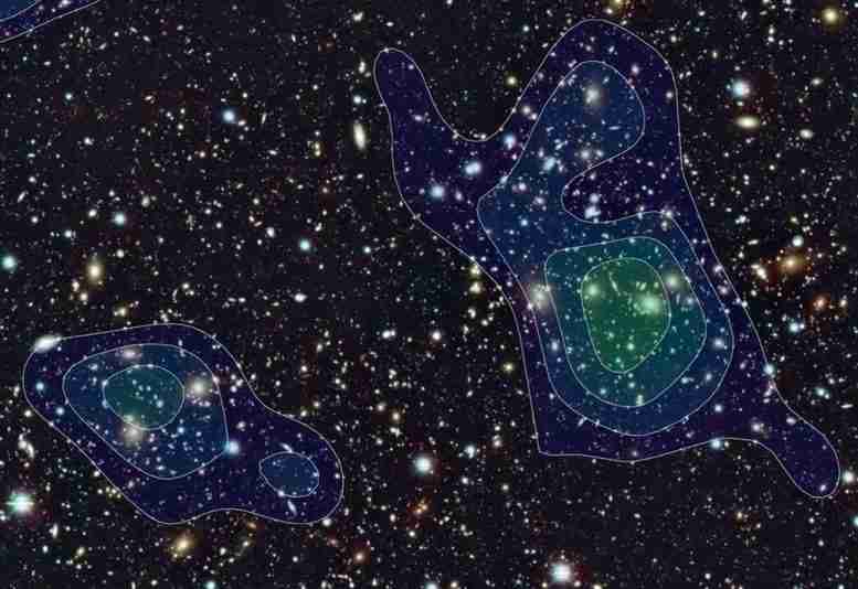 巨大的暗物质晕环绕着大规模的星系