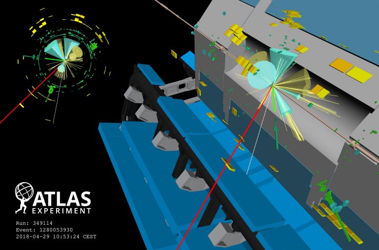 大型强子对撞机ATLAS发现了壮观的四顶夸克生产的证据