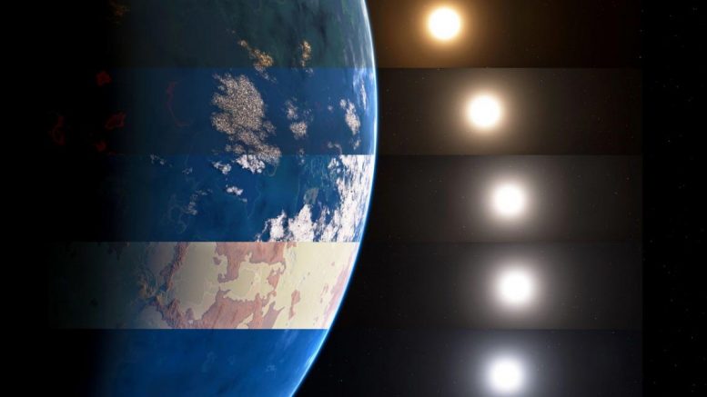 寻找新的Exoplanet Climate'解码器的外星生活