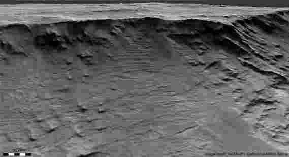 读取无与伦比的细节的火星岩石以在火星上找到古老的水