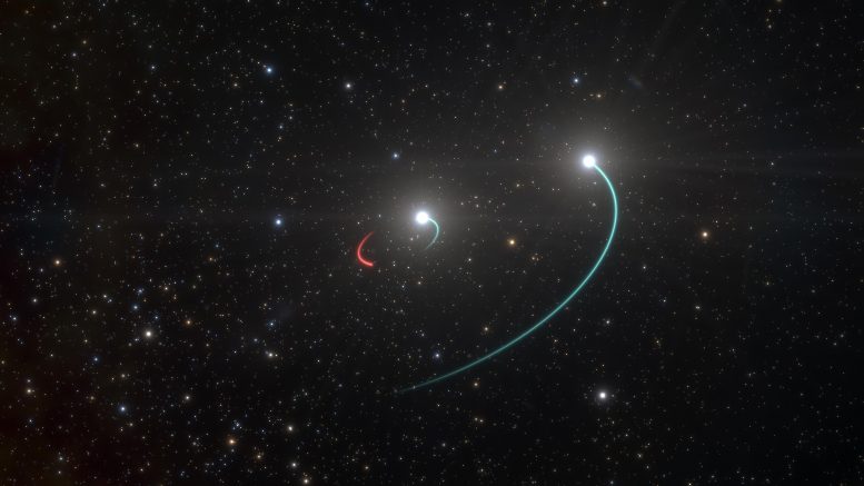 天文学家发现“地球”附近的隐藏黑洞-距离我们太阳系最近的天文学家