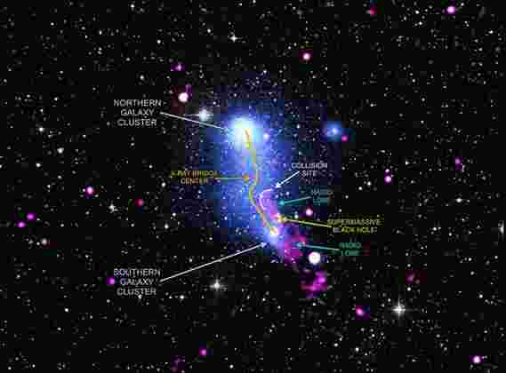 超大质量黑洞扭曲的两个银河星团之间的三百万光年长桥