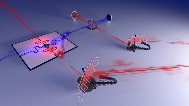 量子雷达原型演示 - “微波量子照明”优于古典雷达