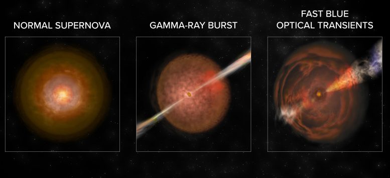 天文学家发现奇怪的新型宇宙爆炸