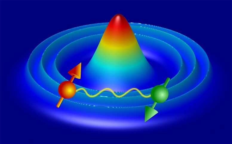 Quantum环的持有激光：Ultracold原子陷入令人惊讶的复杂结构