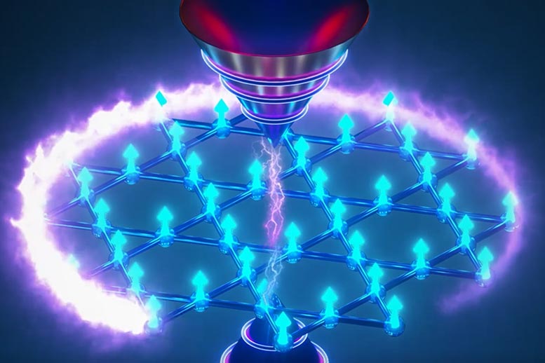 科学家发现一种拓扑磁铁，其具有异国情调的量子效应