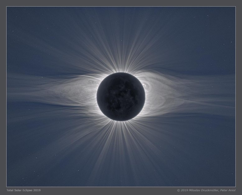 Sun的Corona的奥秘由Eclipse数据照亮