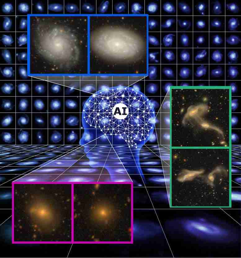 人工智能识别80,000个螺旋星系 - 承诺将来更加天文学发现